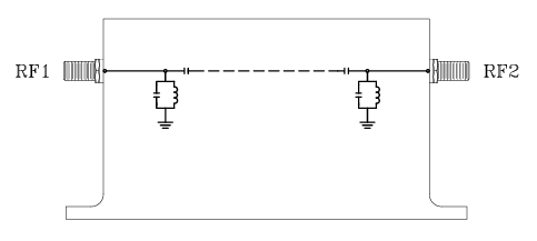 ZVBP-611-75-F+同轴腔滤波器的概述、特性及应用 ZVBP-611-75-F+同轴腔滤波器的概述、特性及应用