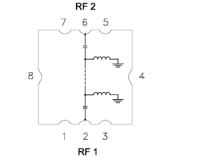 RHP-27+高通滤波器的概述、特性及应用分析