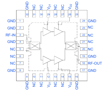 AVA-6183MPS功率放大器的概述、特性及应用分析 AVA-6183MPS功率放大器的概述、特性及应用分析