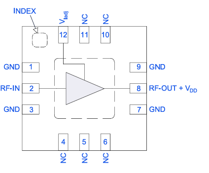 PMA3-73-1W+功率放大器芯片的概述、特性及应用分析