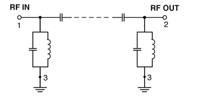 ABF-8G+滤波器芯片的概述及特性、应用分析