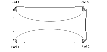 BDCH-15-272+高功率双向耦合器的概述及特性分析