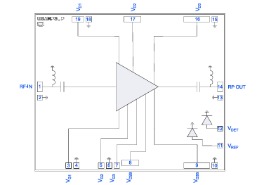 MMIC功率放大器PMA5-123-3W-DG+的概述、特性及应用分析