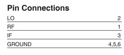SYM-30DHW+双平衡混频器的概述、参数及特性分析