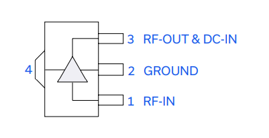 PGA-122-75+宽带放大器得概述、特性及应用分析 PGA-122-75+宽带放大器得概述、特性及应用分析