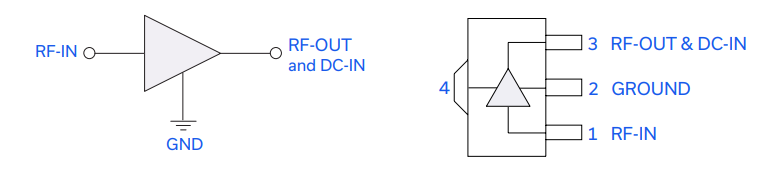 PGA-106R-75+放大器芯片的概述、特性及应用分析