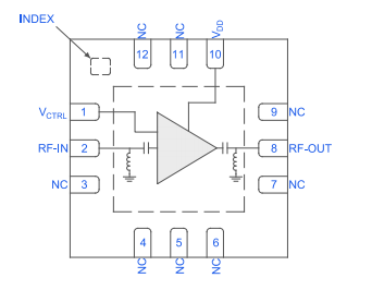TSS-14252LN+超低噪声MMIC放大器的概述、特性及应用