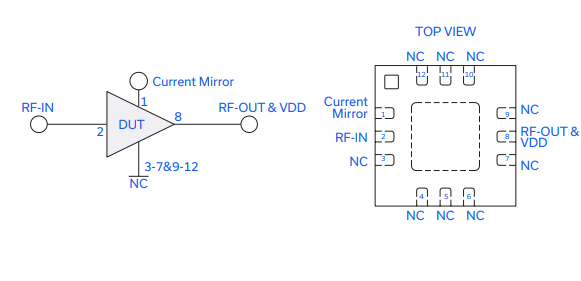 PMA3-223GLN+宽带低噪声MMIC放大器的概述及特性 PMA3-223GLN+宽带低噪声MMIC放大器的概述及特性