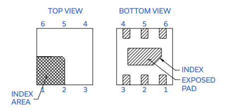 YAT-9A+吸收性MMIC衰减器的概述及特性分析