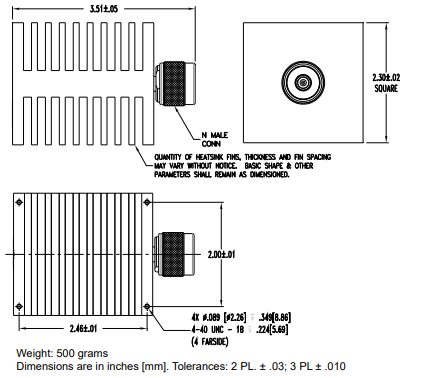 TERM-25W-183N+同轴连接器的概述、特性及应用分析