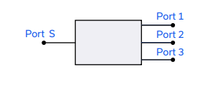 SYPS-3-72-75+表面安装分路器/合路器的概述及特性分析 SYPS-3-72-75+表面安装分路器/合路器的概述及特性分析
