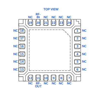 CY3-223+倍频器的概述、特性及应用分析