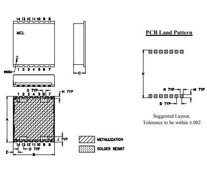 SDP-1R3G+低通+高通组合器件的概述及特性分析 SDP-1R3G+低通+高通组合器件的概述及特性分析