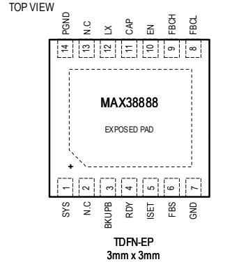 MAX38888稳压器芯片的概述及特性分析 MAX38888稳压器芯片的概述及特性分析