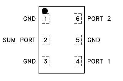 NP2G+分路器/合路器的概述、特性及应用分析