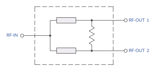 EP2RKU+分路器/合路器芯片的概述及特性分析