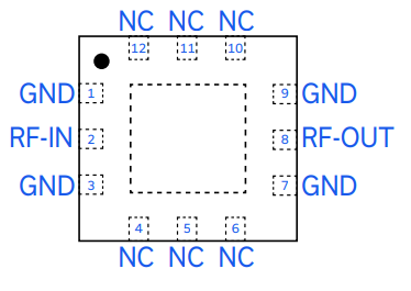 XLF-123+滤波器的概述及特性、应用分析