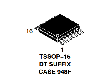 NB3N51032低相位噪声时钟发生器IC的概述及特性、应用分析