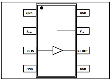 MAAL-008624低噪声射频放大器的概述、特性及应用分析