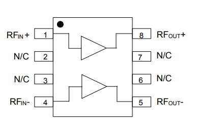MAAM-011240射频放大器芯片的概述、特性及应用分析 MAAM-011240射频放大器芯片的概述、特性及应用分析