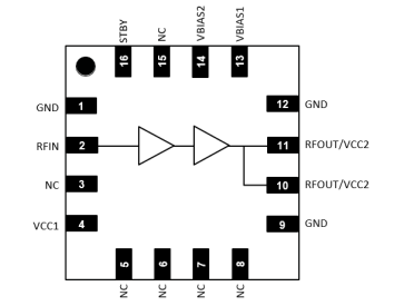 MAAM-011302宽带高线性驱动放大器的概述及特性分析 MAAM-011302宽带高线性驱动放大器的概述及特性分析