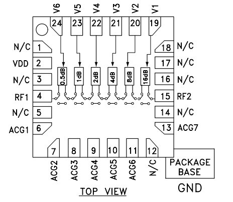 HMC472ALP4ETR 6位数字正电压控制衰减器，DC - 3.8 GHz