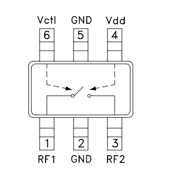 HMC550A低成本SPST故障安全开关的概述、特性及应用