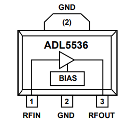 ADL5536线性放大器的概述及特性分析