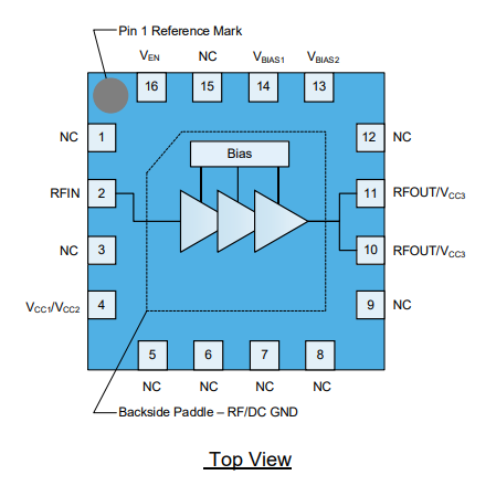 QPA9822宽带驱动放大器的概述、特性及应用分析 QPA9822宽带驱动放大器的概述、特性及应用分析