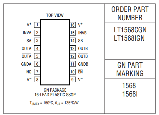 LT1568有源滤波器芯片的概述、特性及应用分析