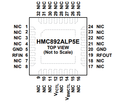 HMC892ALP5E可调谐带通滤波器的概述及特性简析 HMC892ALP5E可调谐带通滤波器的概述及特性简析