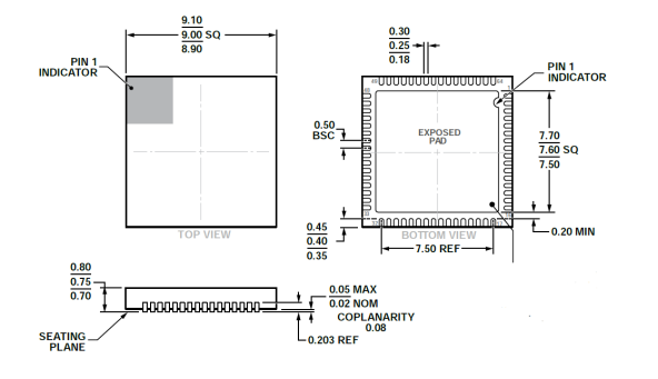关于可替代AD9204芯炽SC1205模数转换器的参数分析 关于可替代AD9204芯炽SC1205模数转换器的参数分析