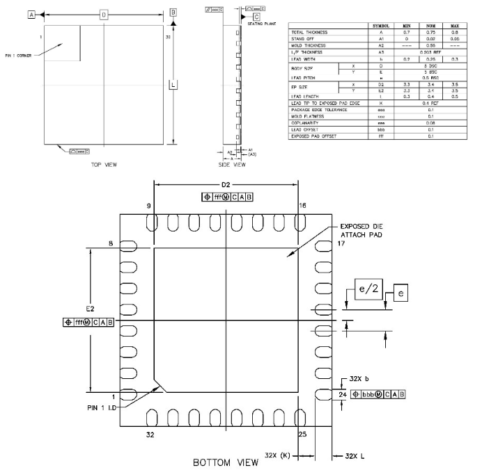 关于可替代AD9235芯炽SC1226模数转换器的参数分析