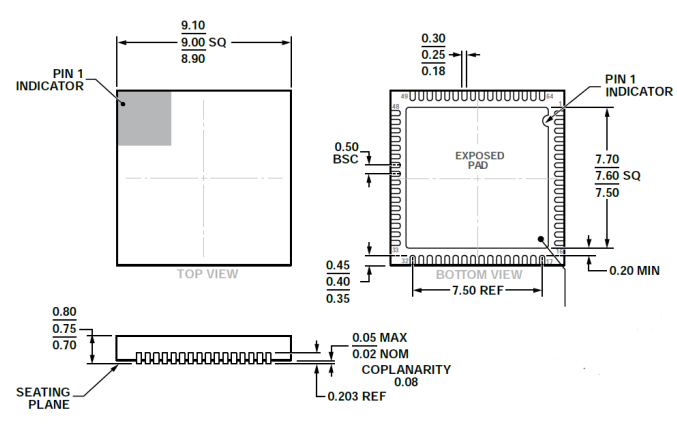关于可替代AD9231芯炽SC1232模数转换器的参数分析 关于可替代AD9231芯炽SC1232模数转换器的参数分析