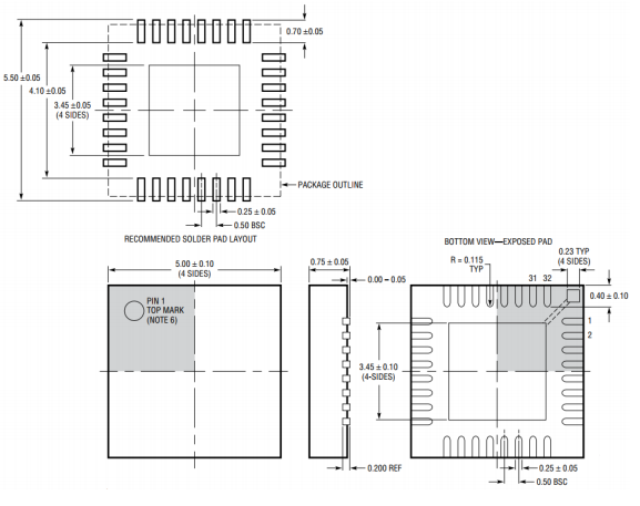 关于可替代AD9245芯炽SC1246模数转换器的参数分析 关于可替代AD9245芯炽SC1246模数转换器的参数分析
