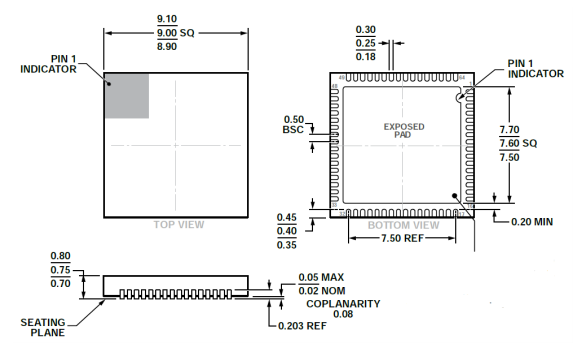 关于可替代AD9251芯炽SC1252模数转换器的参数分析