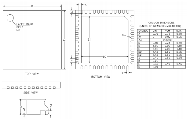 关于可替代AD9253芯炽SC1254模数转换器的参数分析 关于可替代AD9253芯炽SC1254模数转换器的参数分析