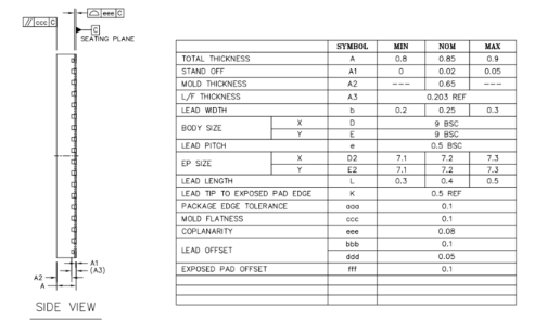 关于可替代AD9268芯炽SC1269模数转换器的参数分析 关于可替代AD9268芯炽SC1269模数转换器的参数分析