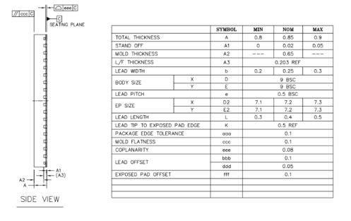 关于可替代AD9269芯炽SC1270模数转换器的参数分析