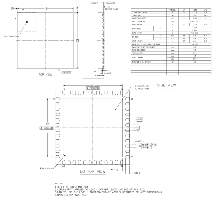 关于可替代AD9653芯炽SC1265模数转换器的参数分析