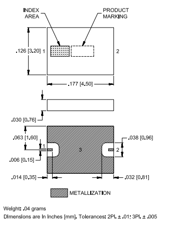 HFCU-1882+陶瓷高通滤波器的概述、特征及应用简析