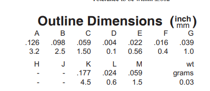 QCV-211+功率分配器的概述、特征应用及尺寸图 QCV-211+功率分配器的概述、特征应用及尺寸图