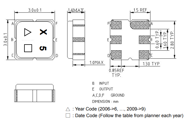 TA0564A嘉硕射频SAW滤波器芯片的详细参数信息 TA0564A嘉硕射频SAW滤波器芯片的详细参数信息