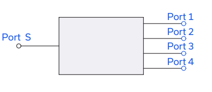 EP4RKU+分路器/合路器的概述、特征及应用分析