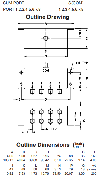 ZFSC-8-1+合路器芯片的概述及特征应用