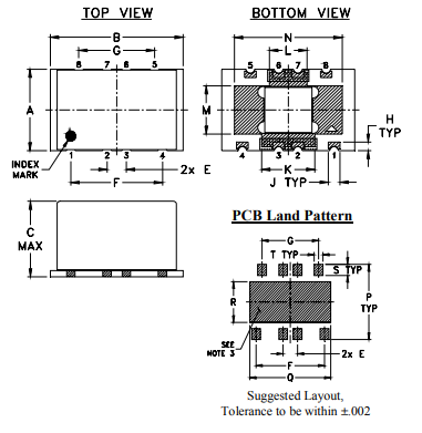 SYPS-2-52HP+分路器和合路器芯片的概述、特征及应用分析 SYPS-2-52HP+分路器和合路器芯片的概述、特征及应用分析
