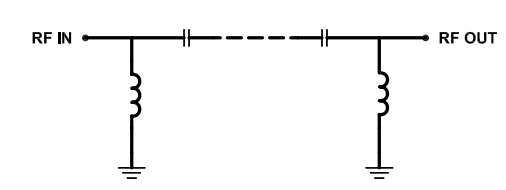 HFCG-2200+高通滤波器的概述、特征及应用分析 HFCG-2200+高通滤波器的概述、特征及应用分析