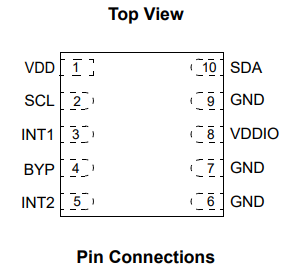 MMA8652FCR1加速传感器芯片的概述及特征应用 MMA8652FCR1加速传感器芯片的概述及特征应用