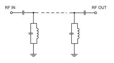 SXBP-20R5+窄带带通滤波器的概述及特征应用
