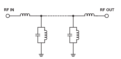 SXBP-101+带通滤波器的概述及特征应用